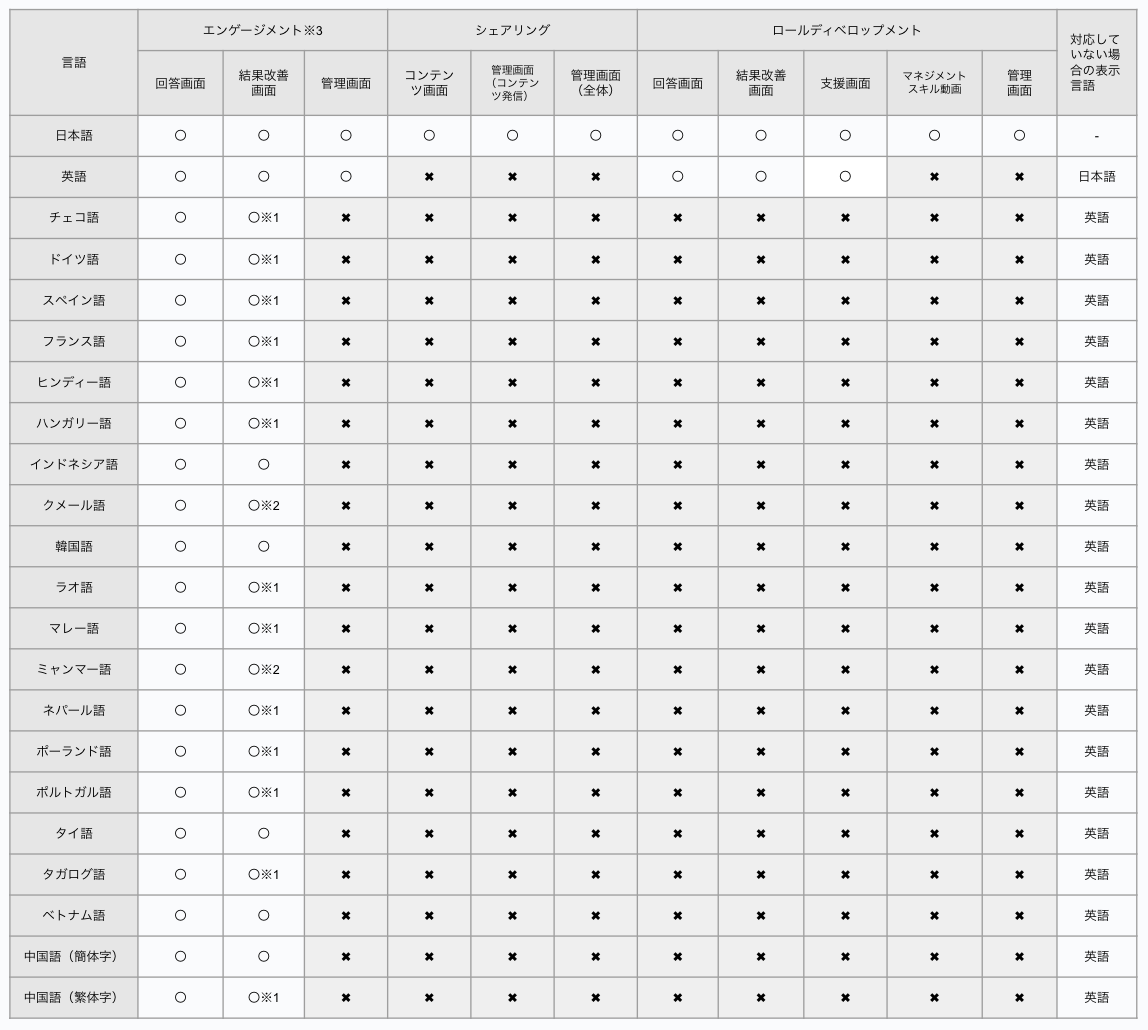 スクリーンショット 2025-12-16 11.57.38.png